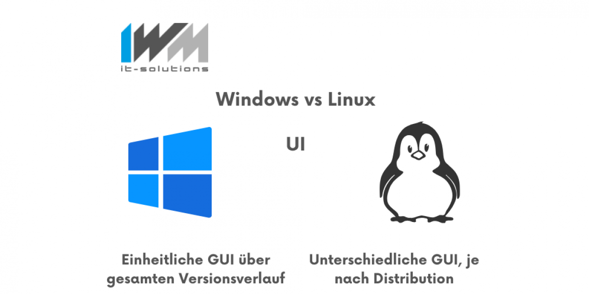 Einblicke aus der Technik: Windows vs Linux